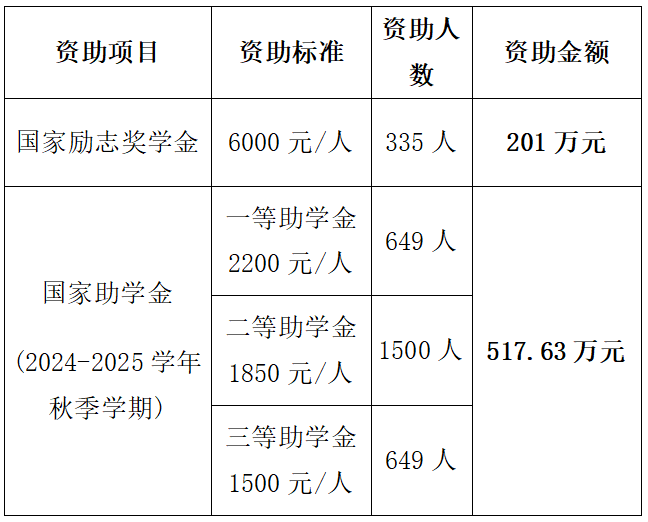 1732867661398.png