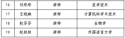0f4652576b7feb50f45295bef753b1c.png